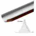 12-feb Pfeil Swiss Made 12mm Gouge 2 Sweep
