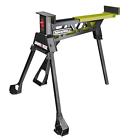 Moivunx0bt Rockwell 37 In Jawhorse 0845534010503