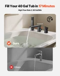 Vevor Roman Faucet, 3 Hole Waterfall Bathtub Widespread. Fixed Price $158.95.