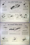 Vintage Stanley Tools How Use Poster Block Plane Spoke Shave Chart Shop Sign. Fixed Price $29.99.